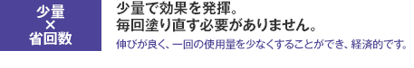 少量×省回数