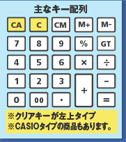 主なキー配列(※クリアキーが左上タイプ ※CASIOタイプの商品もあります。)