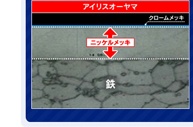 アイリスオーヤマ