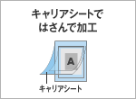 (2)原稿を詰めてセットしよう