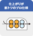 仕上がりが断トツのプロ仕様