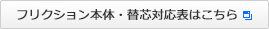 フリクション本体・替芯対応表はこちら