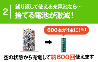 繰り返して使える充電池なら…捨てる電池が激減！