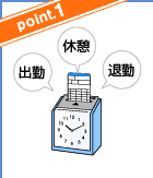point.1