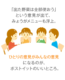 ひとりの意見がみんなの意見になるのが、ポストイットのいいところ。